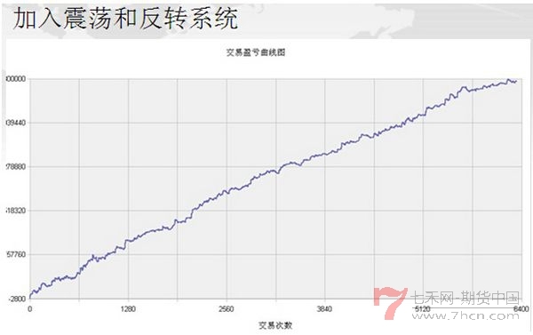 nEO_IMG_孟德穩(wěn)華鑫期貨講座7.jpg