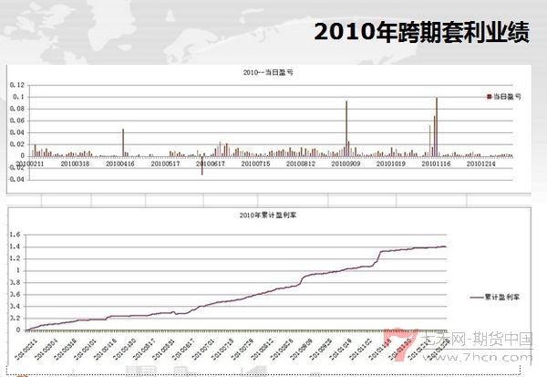 nEO_IMG_孟德穩(wěn)華鑫期貨講座11.jpg