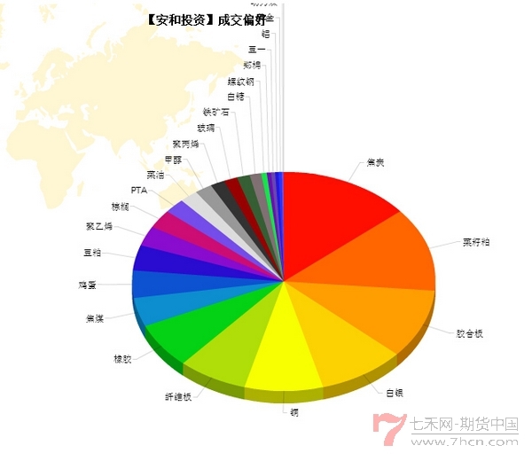 nEO_IMG_優(yōu)秀賬戶分析-林慶豐3.jpg