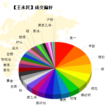 王永民140710-2.png