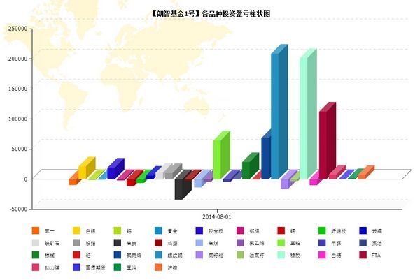 nEO_IMG_優(yōu)秀賬戶分析朗智3.jpg