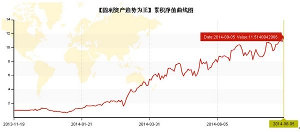 專訪王兵1.jpg