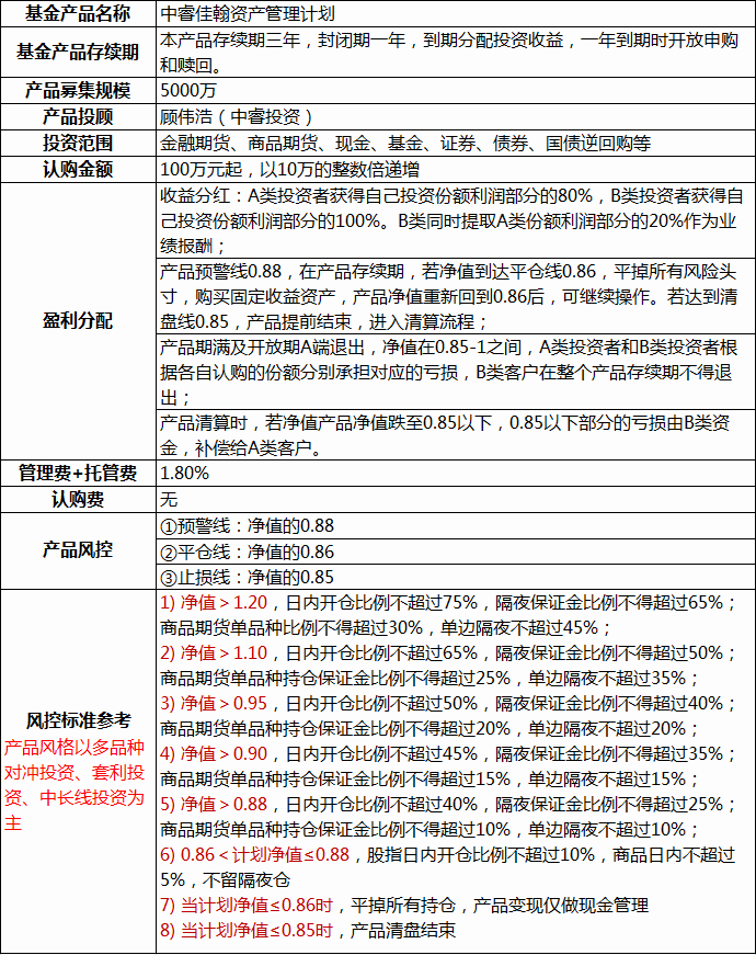 360截圖20140821013117707.png