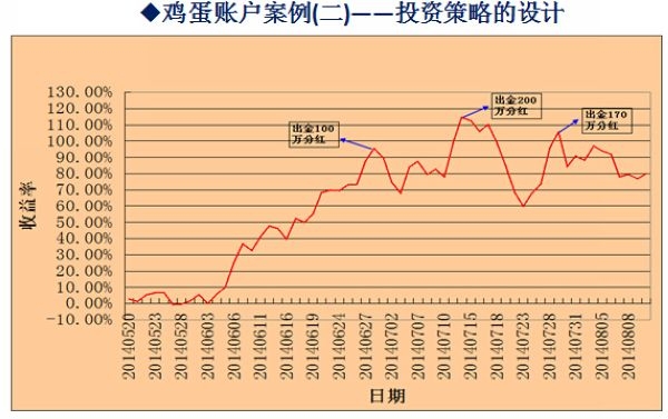 nEO_IMG_德亞報告會083111.jpg