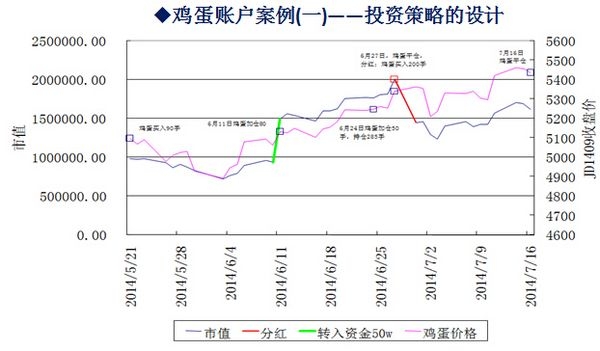 nEO_IMG_德亞報告會083110.jpg