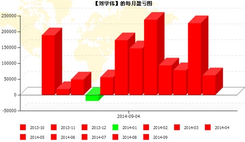 劉學偉140904-7.jpg