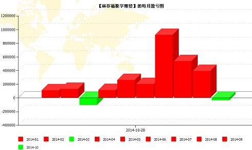 QQ截圖20141028114554.jpg