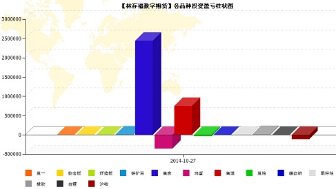 QQ截圖20141028114354.jpg