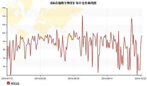 QQ截圖20141028114429.jpg