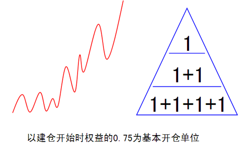 好產(chǎn)品3th13.png