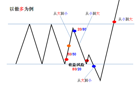 好產(chǎn)品3th12.png