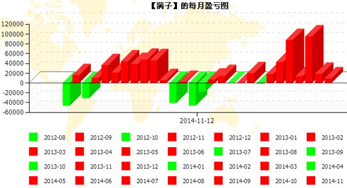 滿子141112-6_副本.png