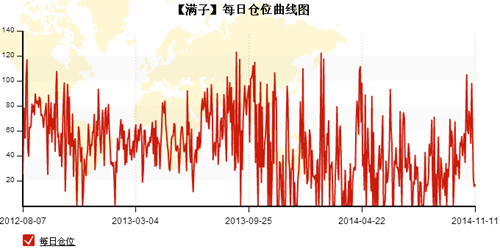 滿子141112-4_副本.png