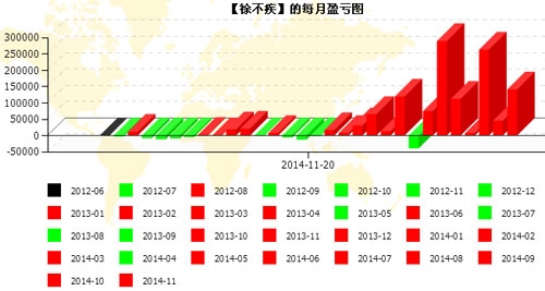 朱力141120-6.jpg