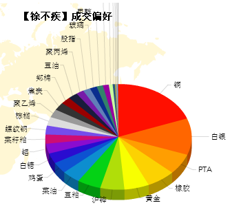 朱力141120-2.png