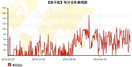 朱力141120-4.jpg