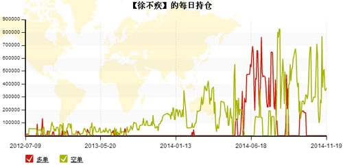 朱力141120-5.jpg