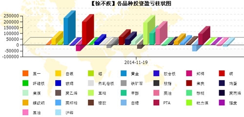 朱力141120-3.jpg