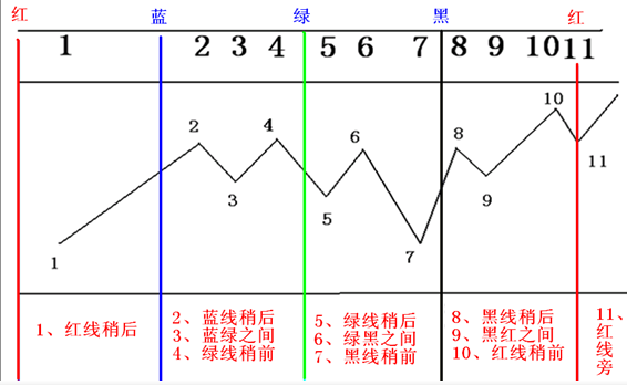 方國(guó)治20141211-4.png