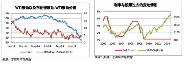 QQ截圖20150303143141.png