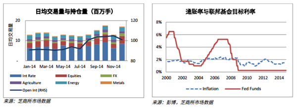 QQ截圖20150303143107.png