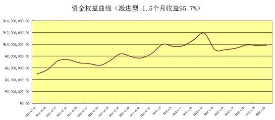 圖片201505043.jpg