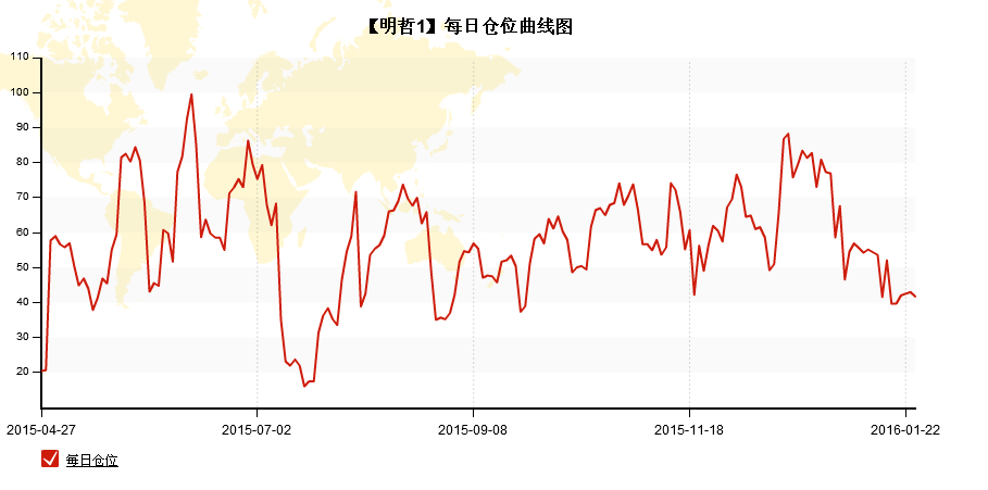 七禾網(wǎng)