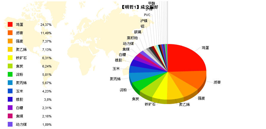 七禾網(wǎng)