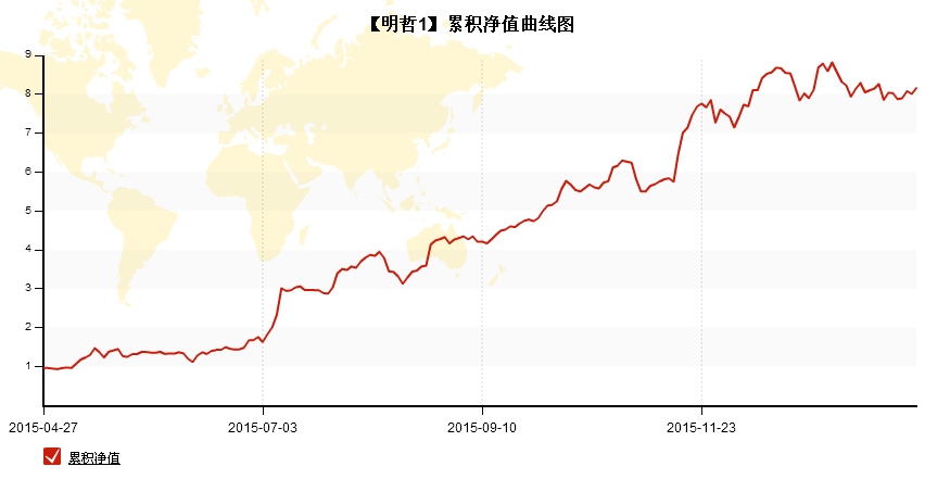 七禾網(wǎng)