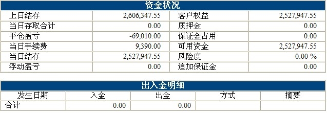 波易基金0224b.jpg