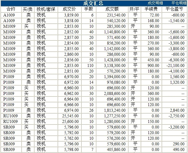 波易基金0224c.jpg