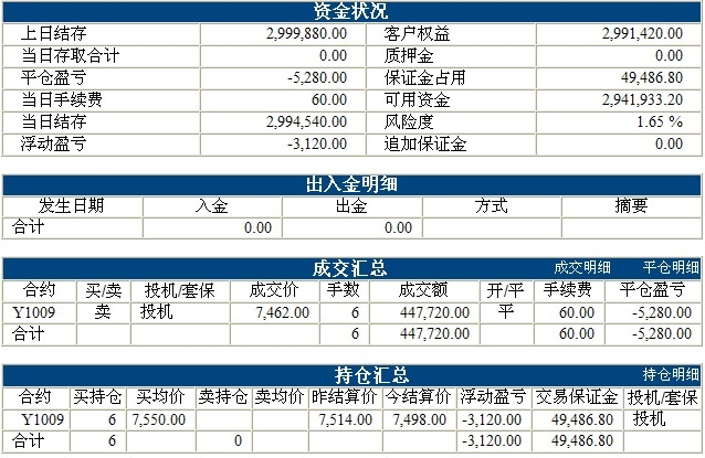 傲俠300萬(wàn)0225b.jpg