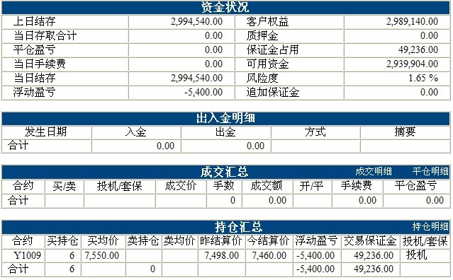 傲俠300萬(wàn)0226b.jpg