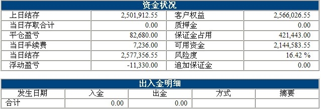 波易基金0302b.jpg