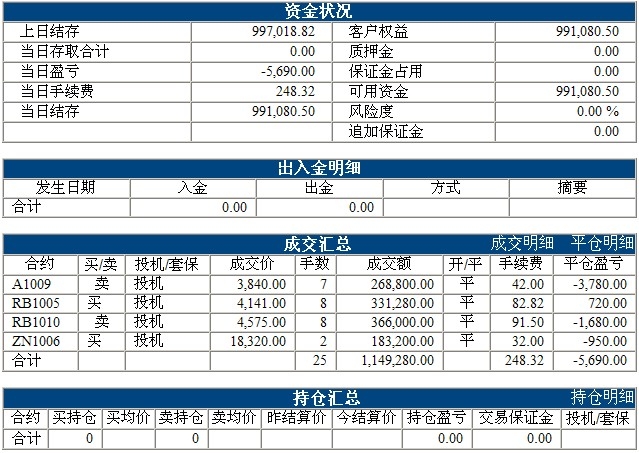 傲俠100萬0304b.jpg