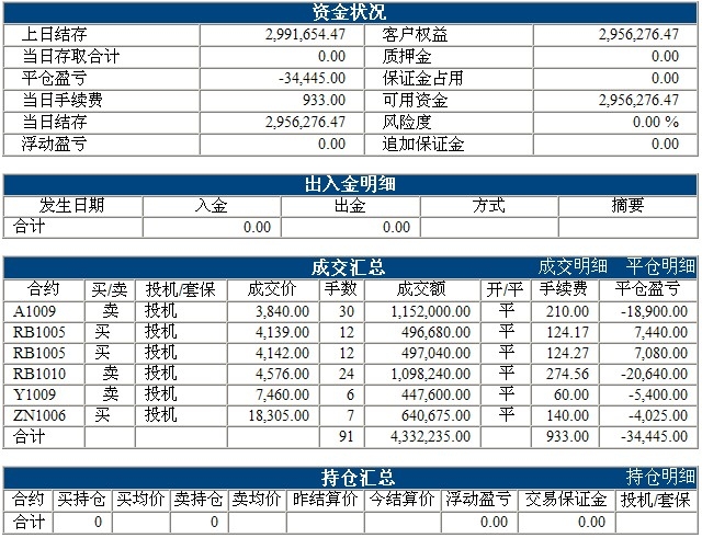 傲俠300萬0304b.jpg