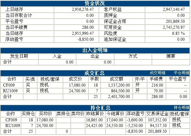 傲俠300萬(wàn)0309b.jpg