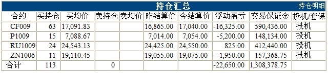 波易基金0309d.jpg