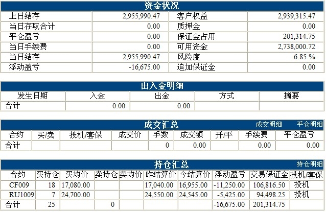 傲俠300萬0310b.jpg