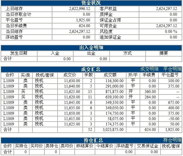 波易基金0322.jpg