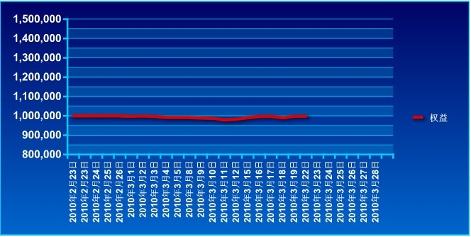 傲俠100萬(wàn)0322a.jpg