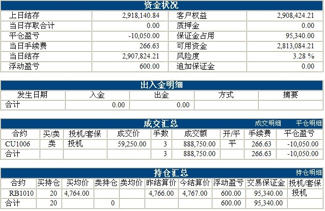 傲俠300萬(wàn)0324b.jpg