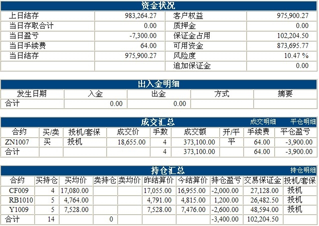 傲俠100萬0326b.jpg