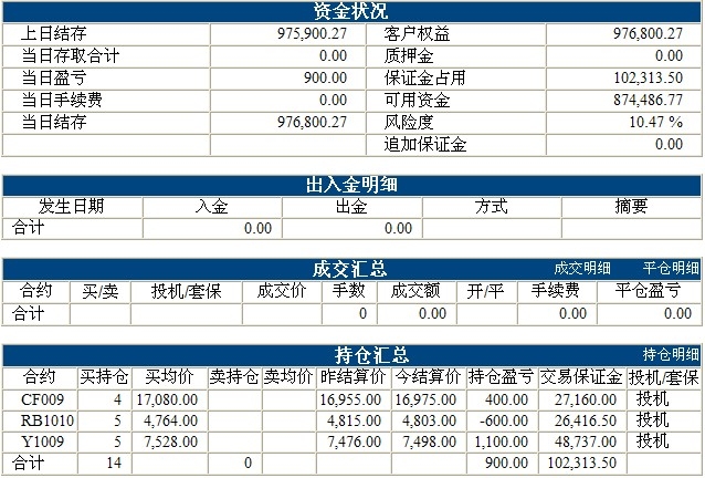 傲俠100萬0329b.jpg