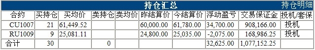 波易基金0329d.jpg