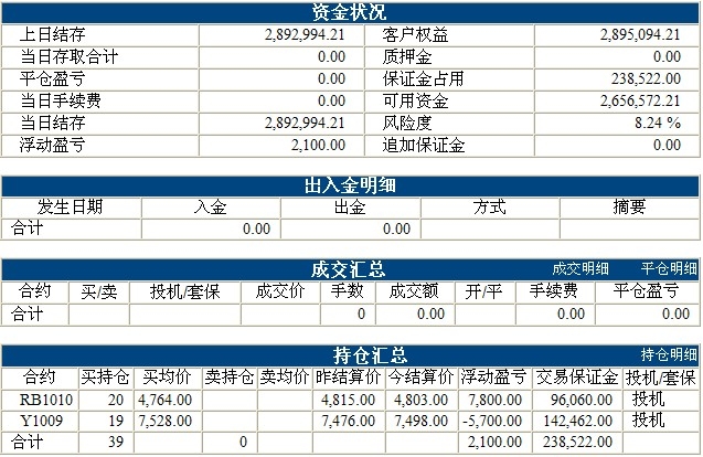 傲俠300萬0329b.jpg