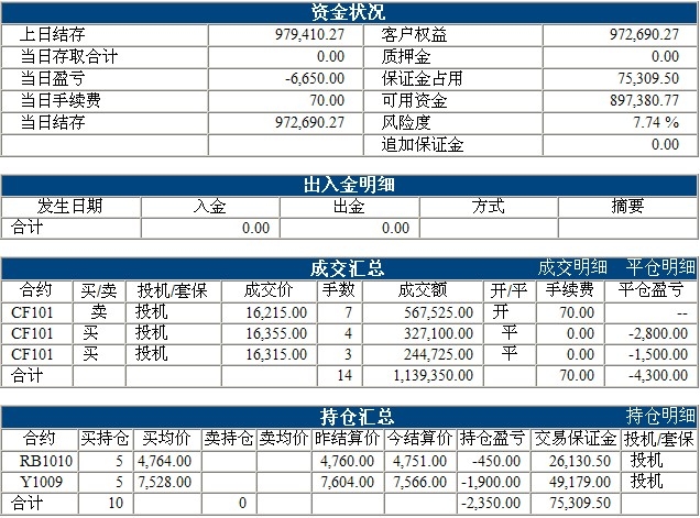 傲俠100萬0401b.jpg