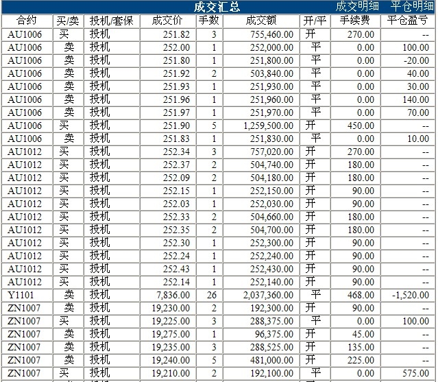 波易基金0408c.jpg