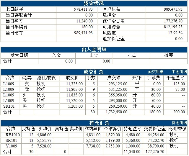 傲俠100萬0412b.jpg