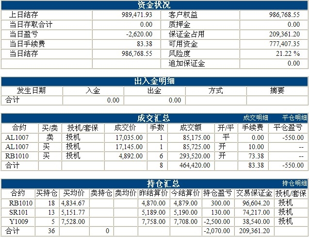 傲俠100萬0413b.jpg